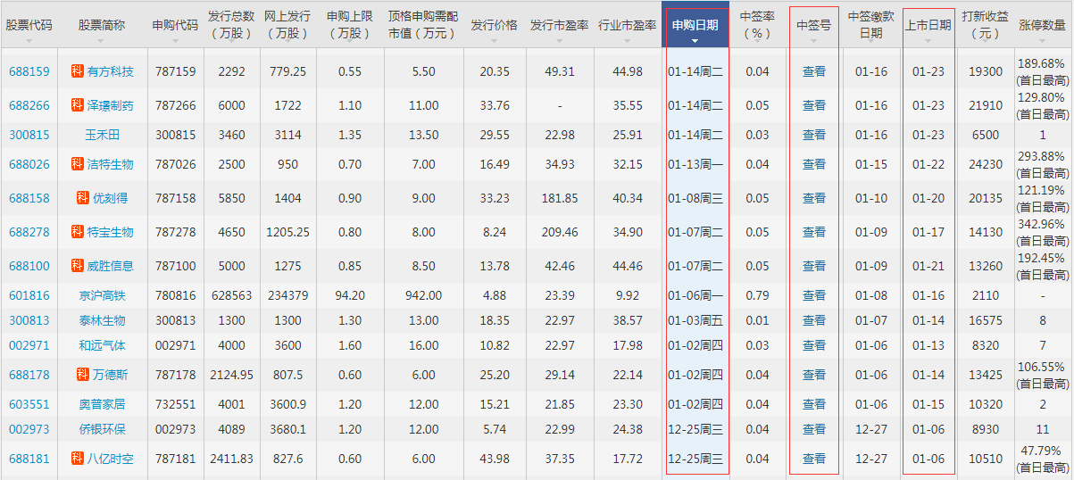 耐普矿机上市日期.png 耐普矿机上市日期.png