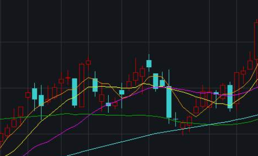 股票为什么会涨跌?股票为什么会涨跌的原因