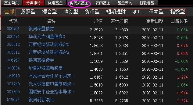 基金封转开什么意思，基金封转开应该怎么操作
