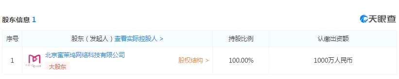 映客2019凈利斷崖式下滑至5500萬，直播收益減少是主因，市值已跌去近七成