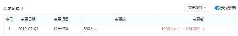 映客2019凈利斷崖式下滑至5500萬，直播收益減少是主因，市值已跌去近七成