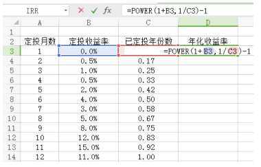 定投收益率怎么算？这些方法教你知道定投到底赚了多少钱