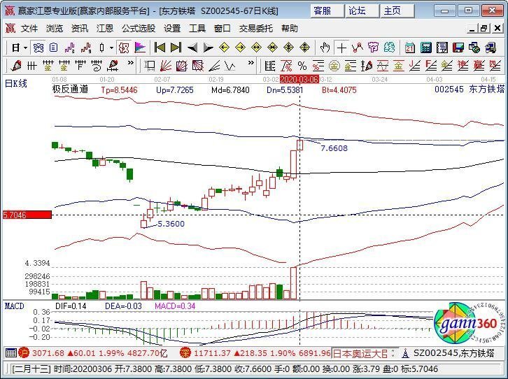 002545東方鐵塔，3d打印概念