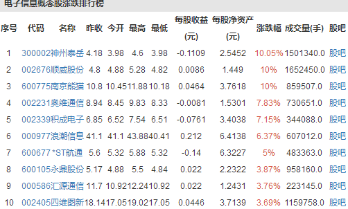 施乐暂停收购惠普