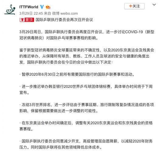 國際乒聯(lián)員工降薪.jpg