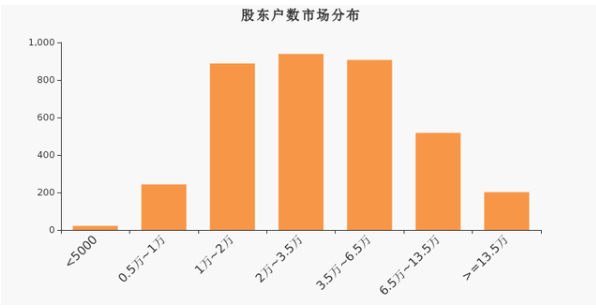 金鉬股份2.png 金鉬股份2.png