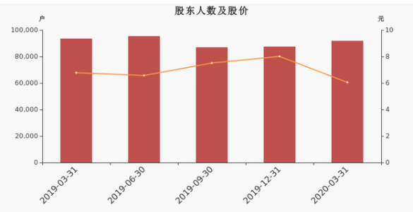 金鉬股份3.png 金鉬股份3.png