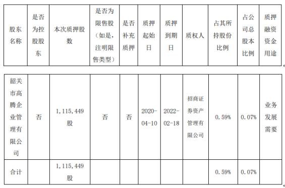 cf1b9d16fdfaaf51c2afc82fe9e9eae8f11f7a11.jpeg cf1b9d16fdfaaf51c2afc82fe9e9eae8f11f7a11.jpeg