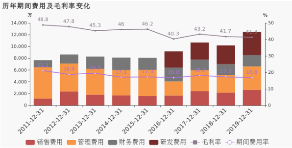 什么是水务运营,什么是水务运营岗位