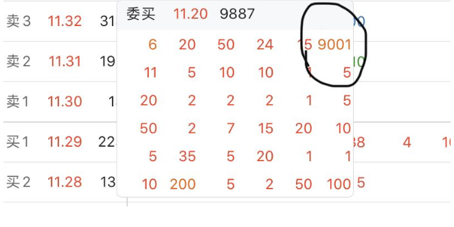 托單是什么意思 托單是什么意思