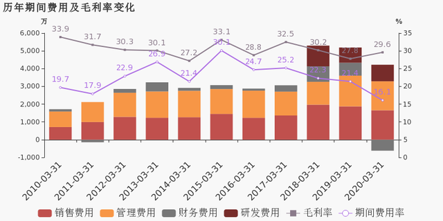 博深股份3.png 博深股份3.png