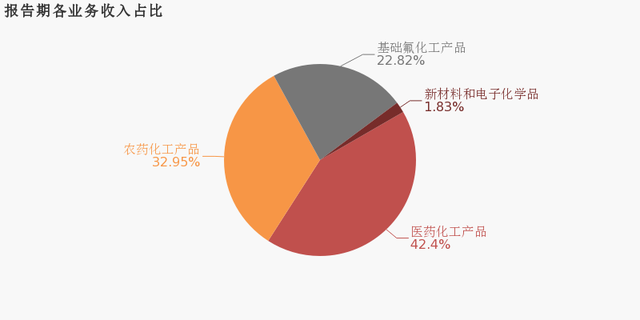 中欣氟材4.png