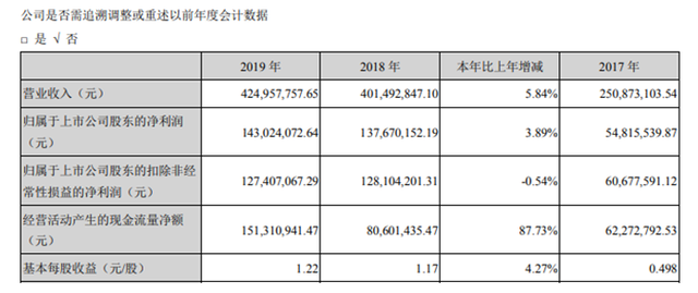 華辰裝備.png 華辰裝備.png