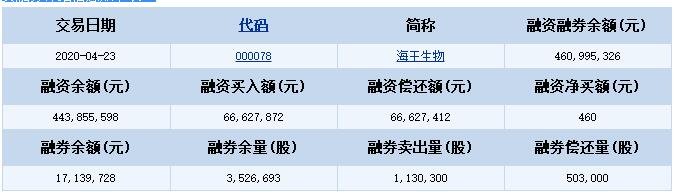 海王生物.jpg 海王生物.jpg