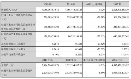 諾普信.jpeg 諾普信.jpeg