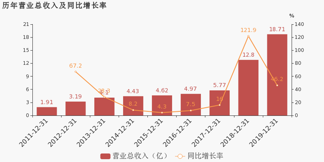 世嘉科技.png 世嘉科技.png