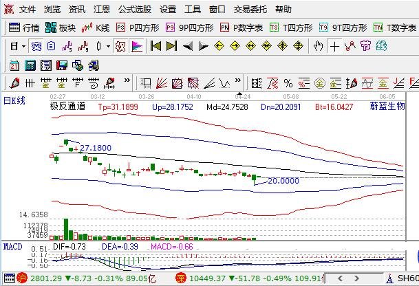 蔚藍(lán)生物.jpg 蔚藍(lán)生物.jpg