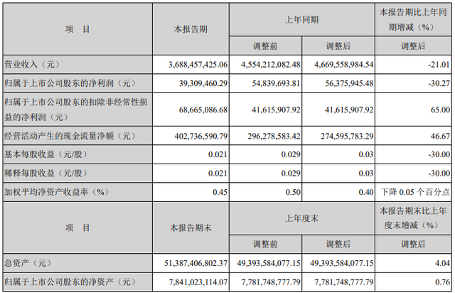 神火股份1.png