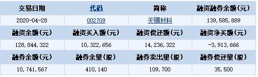 天賜材料.jpg 天賜材料.jpg