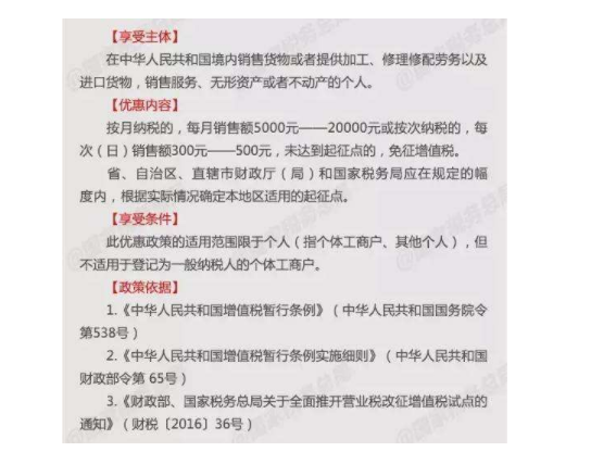 「宏观经济」增值税起征点是多少.增值税是什么？.txt - 第1张