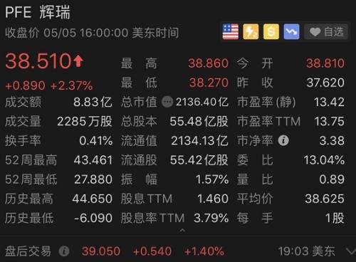 美国确诊超120万！经济数据亮红灯，24州重启经济，美股回落美油大涨！关于病毒源头，美国权威专家发声