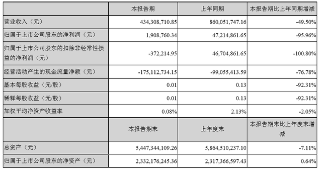 瑞和股份.png 瑞和股份.png