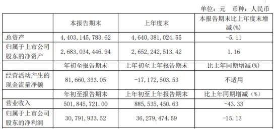 華達科技.jpeg 華達科技.jpeg