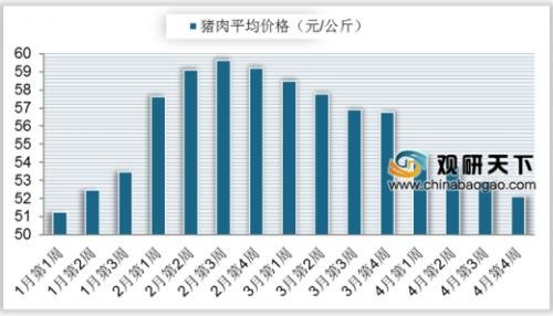 萬科養(yǎng)豬！深夜刷屏