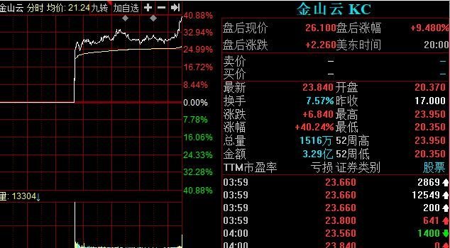 雷軍身價暴漲.jpg 雷軍身價暴漲.jpg