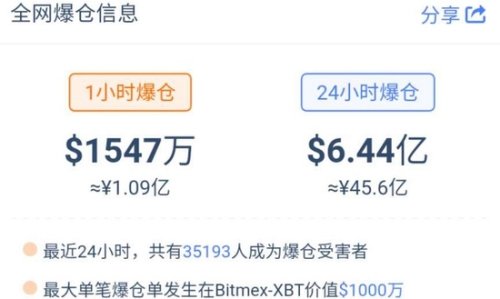 比特幣爆倉(1).jpg 比特幣爆倉(1).jpg