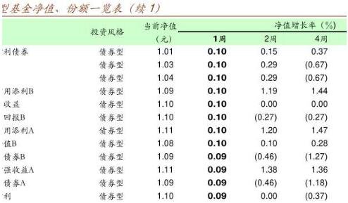 股票基金.jpg 股票基金.jpg