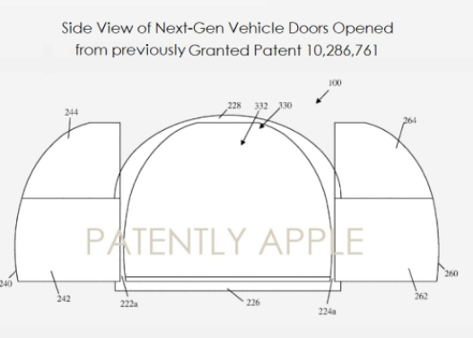 黑科技，前瞻技术，苹果专利，苹果车门，苹果车门专利