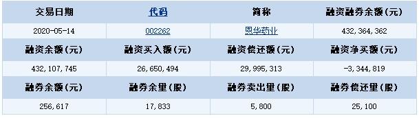 恩華藥業(yè).jpg 恩華藥業(yè).jpg