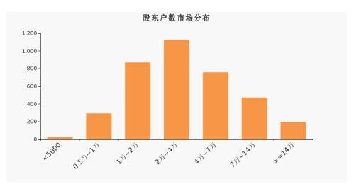 萬豐奧威.jpg 萬豐奧威.jpg