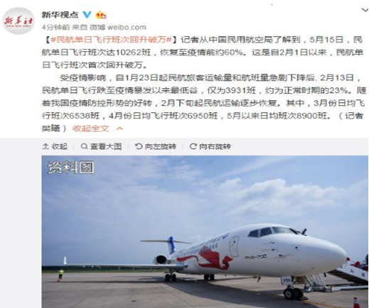 民航單日飛行班次回升破萬信息 民航單日飛行班次回升破萬信息
