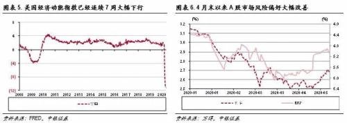 波动尚存，把握内需确定性