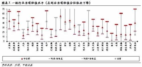 波动尚存，把握内需确定性