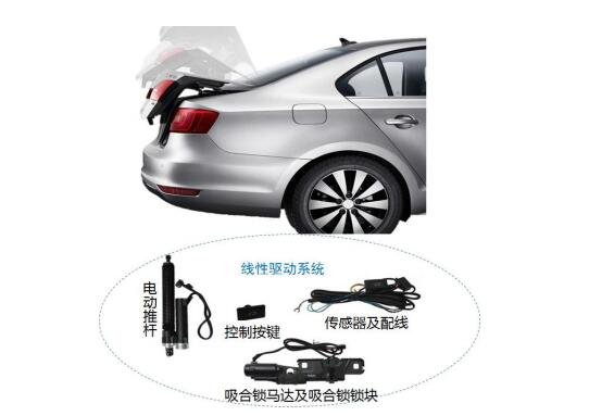 應(yīng)用于汽車電動尾門的線性驅(qū)動系統(tǒng).jpg