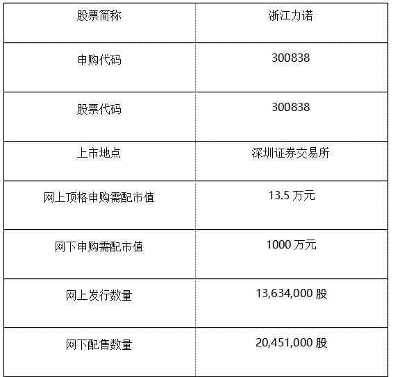 浙江.jpg 浙江.jpg