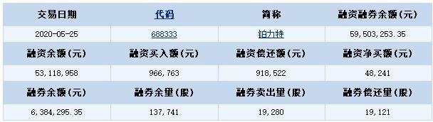 鉑力特.jpg 鉑力特.jpg