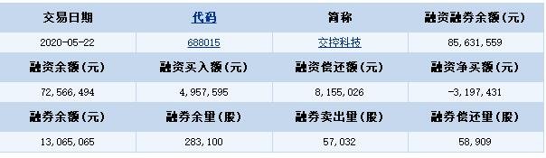 交控科技.jpg 交控科技.jpg