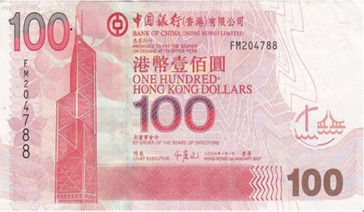 1港币是多少人民币?在香港上市有何好处?