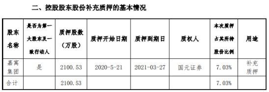 赢家财富网