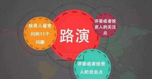 路演什么意思路演的含义以及它的目的是什么(图1)