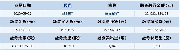 建龍微納.jpg 建龍微納.jpg