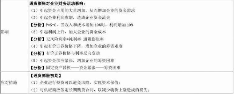 通貨膨脹的后果.jpg 通貨膨脹的后果.jpg