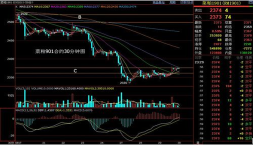 菜粨股份 菜粨股份