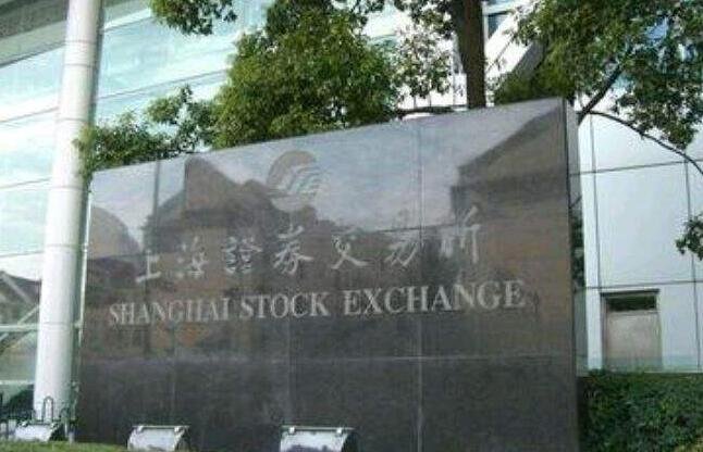 上海证券交易所成立时间.jpg