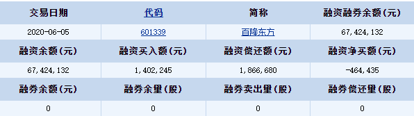 百隆東方.png 百隆東方.png