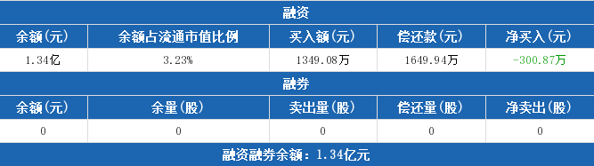 神農(nóng)科技1.png 神農(nóng)科技1.png